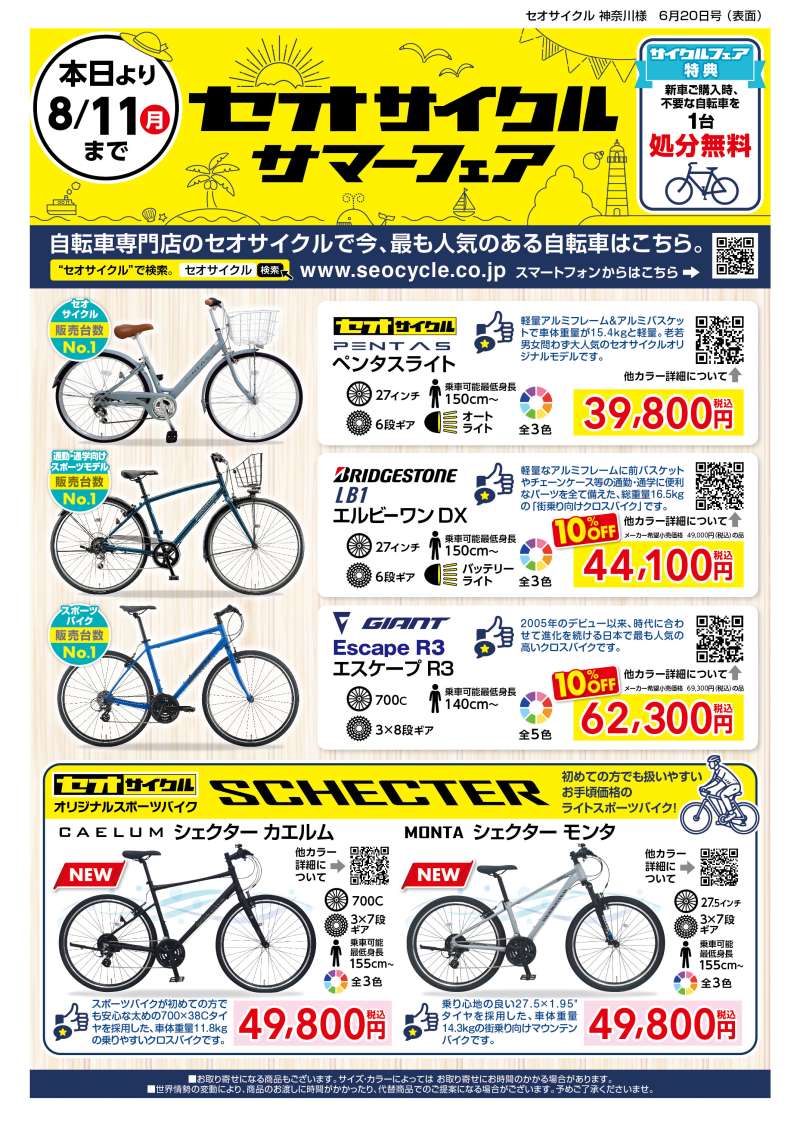 セオサイクル