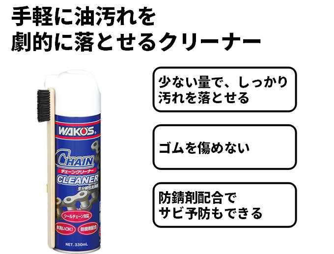 セオサイクル