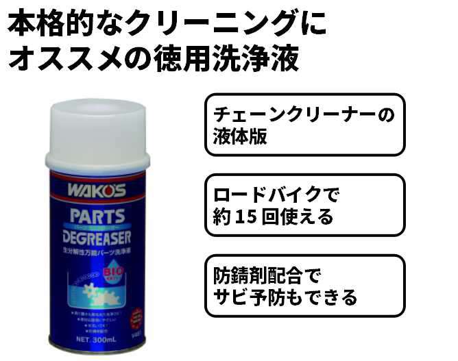 セオサイクル