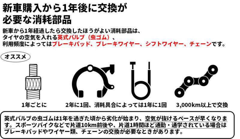 タイヤ前後新品 フロントブレーキパッド新品 安心国産ブランド