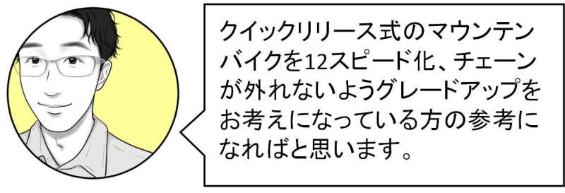 【武蔵小山引取のみ】ほぼ新品 GT AGGRESSOR RIGID M 前カゴ 武蔵小山引取のみ】ほぼ新品 GT AGGRESSOR RIGID M 前カゴ - メルカリ