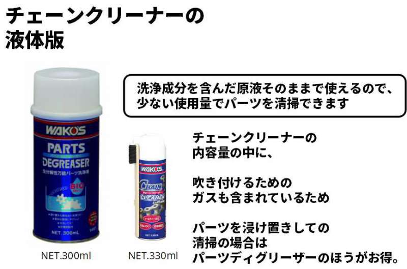WAKO’S チェーンクリーナー 10本 ワコーズ チェーンクリーナー