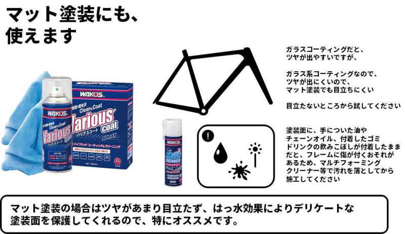 セオサイクル