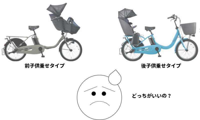 電動自転車前後子乗せ付き 子供乗せ適用電動アシスト自転車 前24後20 TDH-408L-BE (代引