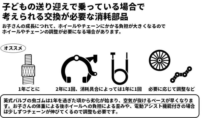 自転車　一年ほど使用　フロントタイヤ交換後半年使用　現状優先 自転車一年ほど使用フロントタイヤ交換後半年使用現状優先