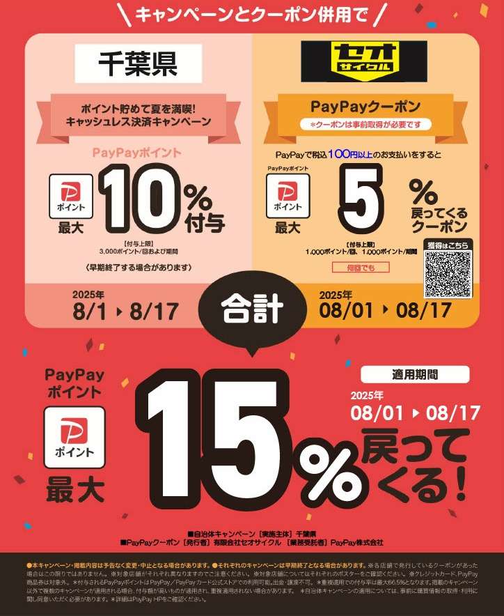 セオサイクル