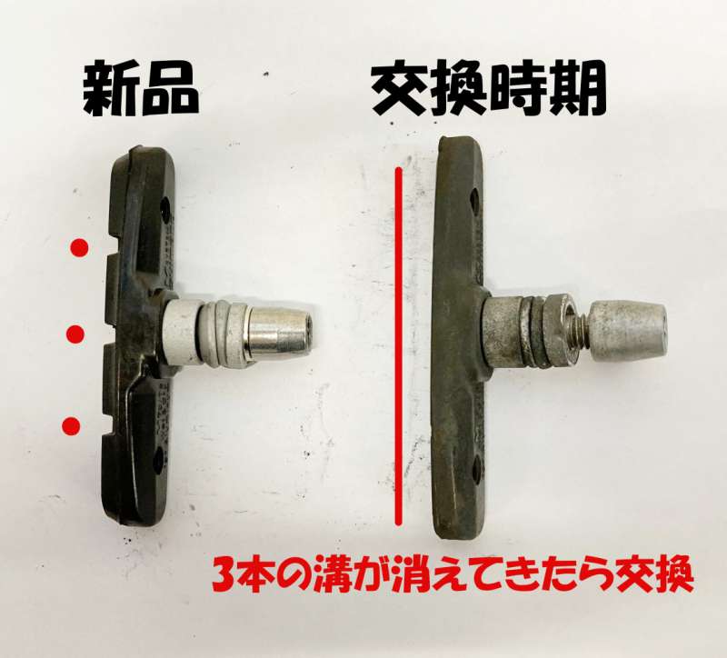 セオサイクル